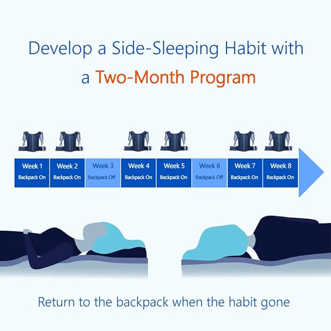 WoodyKnows Side-Sleeping Backpack, Sleep Position Trainer, Sleeping on The Side Alleviates Snoring Caused by Throat Issues (Small, Back Width<16 Inch or 40 cm)