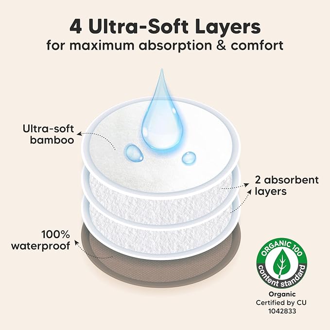 Organic Nursing Pads - 14 Washable Viscose Derived from Bamboo Breastfeeding Pads, Wash Bag, Reusable Breast Pads for Breastfeeding, Nipple Pads for Breastfeeding Essentials(Coffee, M 3.9")