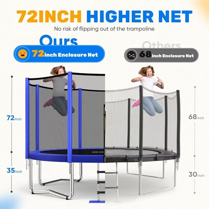 ORCC 1200LBS Weight Capacity Trampoline 16 15 14 12 10 8FT Outdoor Yard Trampolines for Kids Adults Outdoor Yard Trampolines for Kids Adults