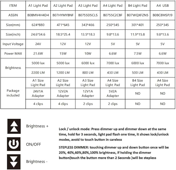 HSK A4 LED Light Box Light Pad Lock/Unlock Modes Touch Dimmer Button Dimmer 5 Level Brightness Led 7000 Lux for Tatoo,Trace, Drawing,Animation, Sketching,Diamond Painting