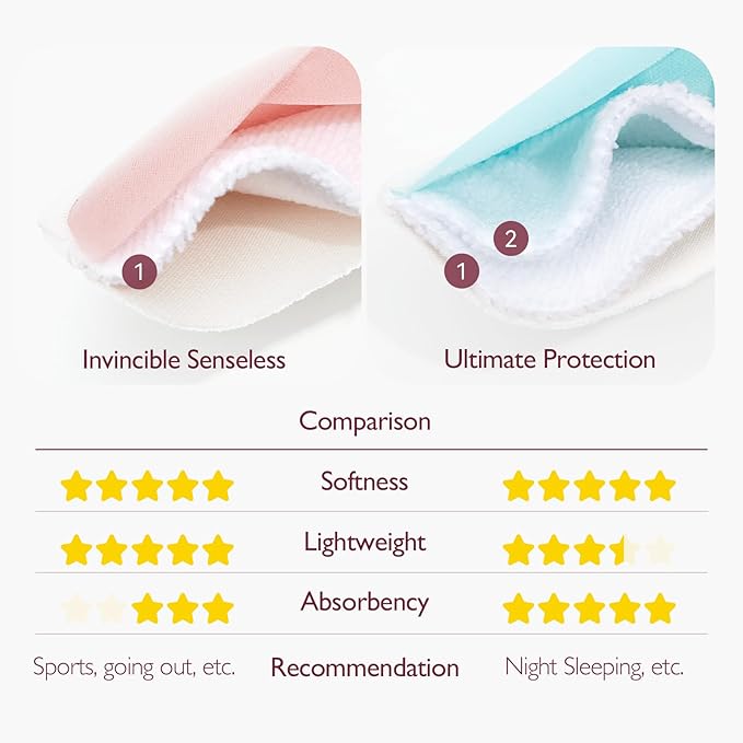 Momcozy Reusable Breast Pads, Innovative Use of Absorbent Fabric & 4 Layers of Super Absorbent Core Washable Nursing Pads, Absorb Quickly and Leak-Proof, 14 Pack + Wet & Dry Separation Bag + Wash Bag