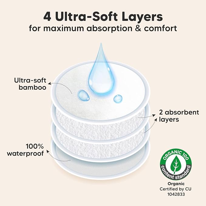 Organic Nursing Pads - 14 Washable Viscose Derived from Bamboo Breastfeeding Pads, Wash Bag, Reusable Breast Pads for Breastfeeding, Nipple Pads for Breastfeeding Essentials(Soft White, L 4.8")