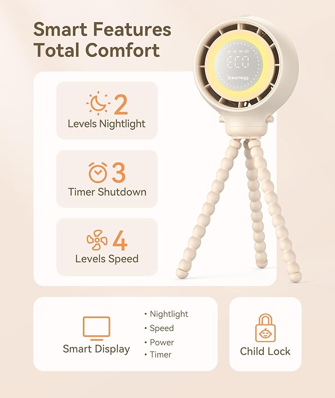 Dreamegg Portable Stroller Fan - 4000mAh Rechargeable Baby Stroller Fan With LED Display, Night Light, Hidden Blade, Detachable 4 Speed 360ยฐRotate, Handheld Cooling for Crib,Travel, Car Seat, Bedroom