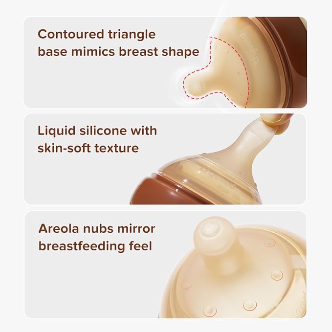 Thyseed PPSU Natural Anti-Colic Baby Bottles | Newborn Breast Like Nursing Bottle for Breastfed Babies with Nipple(2-3 Months),5oz,1pack