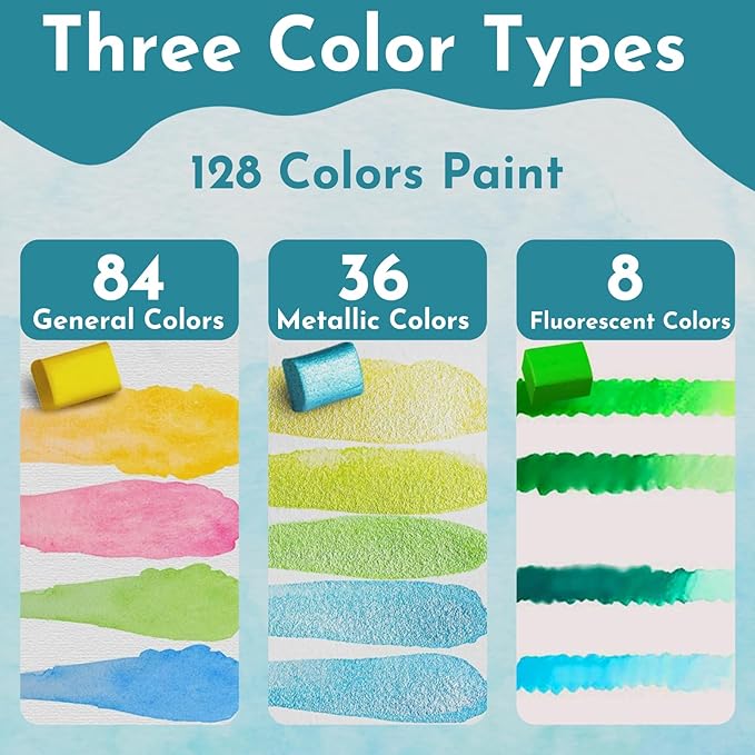 Tavolozza Fine Arts Watercolor Paint Set, 128 Colors Paint with Water Brush Pens and Drawing Pencil - Ideal for Painting, Drawing, and Art Supplies for Kids and Adults - Perfect Starter Kit