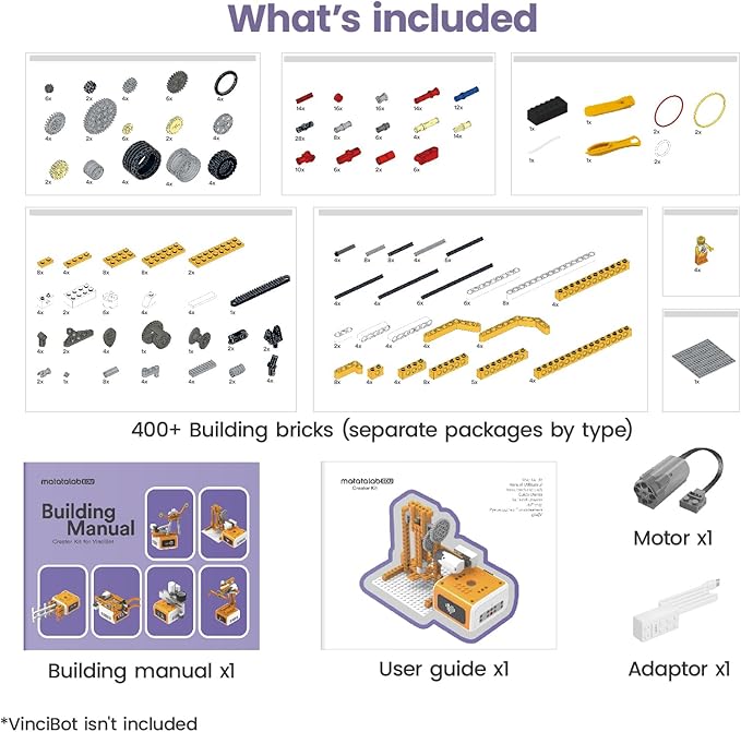Creator Kit for VinciBot Robotic with 434+ Building Blocks & 20 Building Cases for Kids School STEM Education Class, DIY Science Experiment Kit for Kids Ages 8-12