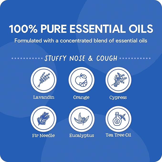 Oilogic Kids Stuffy Nose & Cough Epsom Salt Soak & Shower Soother - Made with Blended Essential Oils