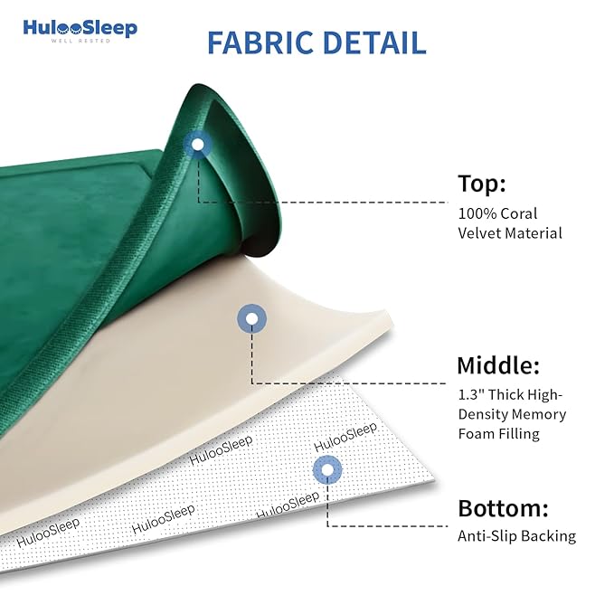 Baby Play Mat for Floor,1.3" Thick Memory foam Tummy Time Mat for Toddlers,Infants,kids,Water-Repellent Soft Nursery Rug,Extra Large Non Slip for Crawling&Yoga,Tatami Style for Living Room(Dark Green)