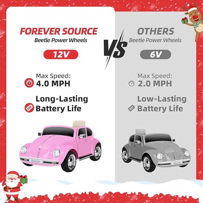 12V Kids Electric Car, Power Wheels with Remote Control, Ride on Car Toys with LED Light, 3 Speeds, Music, Pink