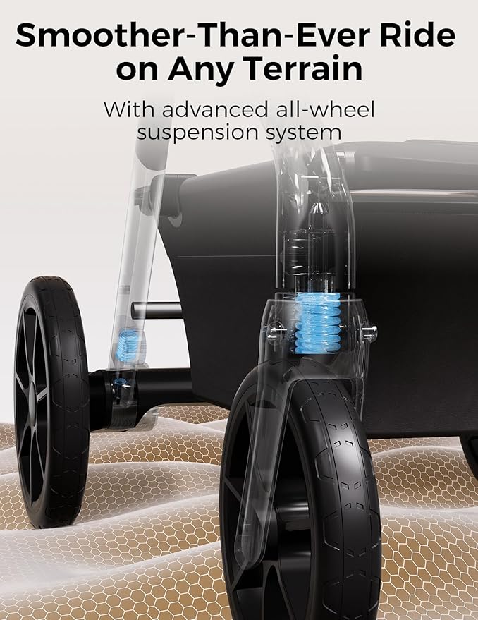 Momcozy ChangeGo Baby Stroller, Convertible Single-to-Double-to-Wagon Stroller with 23 Configurations, Seat Included, Large PU Wheels, All-Wheel Suspension & Extendable UPF50+ Canopy