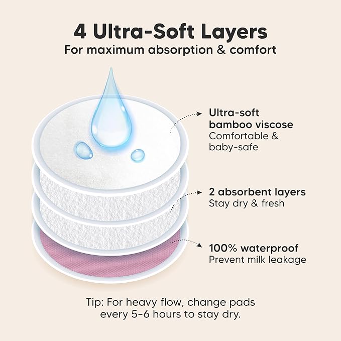 Organic Nursing Pads - 14 Washable Viscose Derived from Bamboo Breastfeeding Pads, Wash Bag, Reusable Breast Pads for Breastfeeding, Nipple Pads for Breastfeeding Essentials(Pastel Touch, L 4.8")