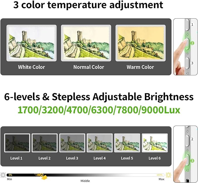 Up To 9000Lux Super Bright A4 Light Pad,Rechargeable light box with 4000mAH Lithium Battery for Cricut Weeding Vinyl Tool,Magnet light box for tracing,light board for Diamond Painting,Sketching(White)