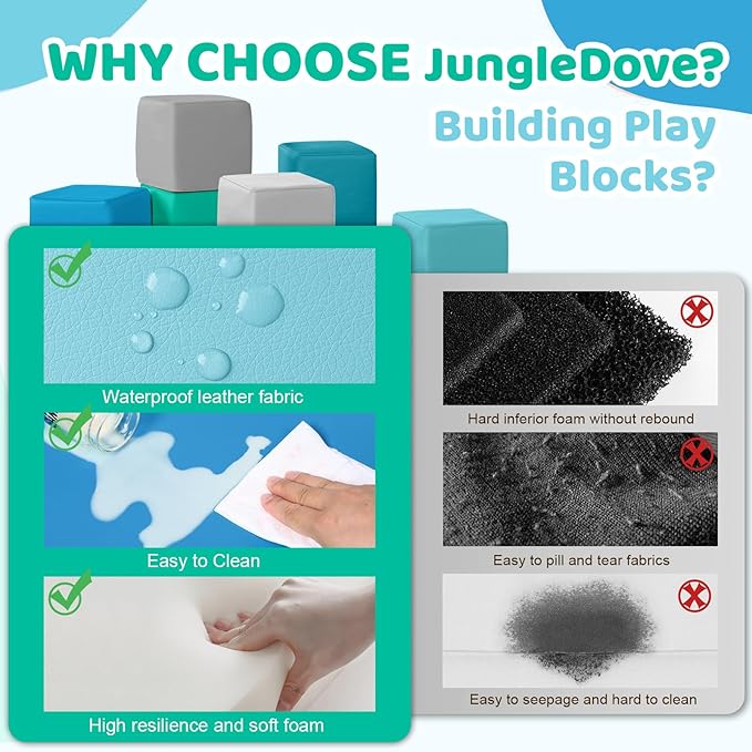 Foam Building Toys for Toddlers: 6-Pieces Waterproof PU Leather Soft Foam Blocks - Colorful Large Stacking Blocks - Early Learning Construction Toys Play Set for Kids Indoor Birthday Gift (Modern)