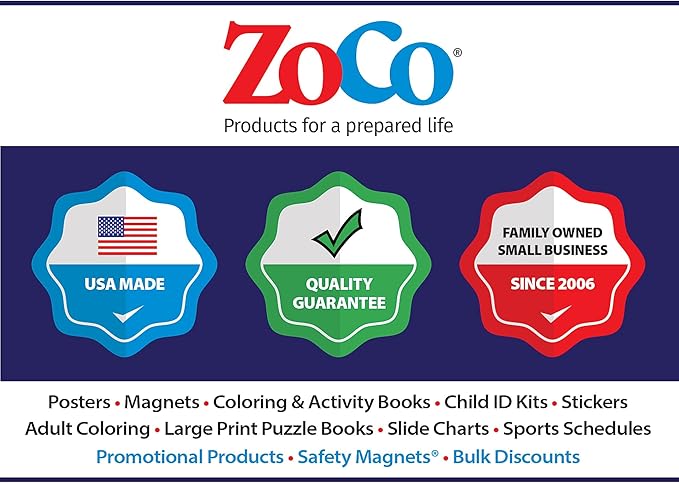 Safety Magnets by ZOCO – CPR & Choking Fridge Magnet – First Aid Instructions for Infants, Children, & Adults – Heimlich Maneuver Laminated Card 8.5" x 11"
