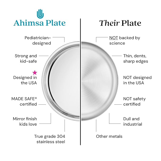 Ahimsa Stainless Steel Plates for Kids - Divided Plates for Toddlers, Pediatrician Designed, Non Toxic Toddler Plate, Camping Plate, BPA Free & Dishwasher Safe (Set of 4)