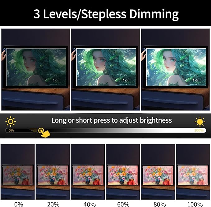 YINGWOND A2 Light Pad for Diamond Painting with Fixed Charging Cord, 3 Levels of Brightness, Big Paper Clamps and 12V Adapter, Uniformly Illuminated Light Board for Tracing Drawing and Weeding Vinyl