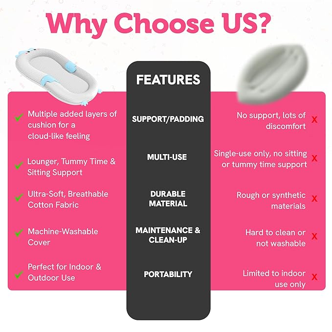 Baby Lounger for Newborn & Infant – Penguin Cozy | Quilted-Padding Center, Adjustable Safety Strap, 100% Cotton Cover, Washable Portable Infant Support Cushion by Sprinta