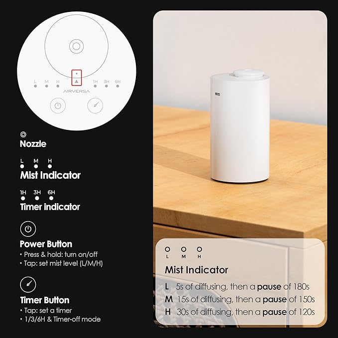 Waterless Diffuser for Essential Oil, Battery Operated Nebulizer, 0.7 Fl.Oz./ 20mL Capacity, Mini Scent Air Machine, 3 Countdown Timers & 3 Mist Levels for Home, Room, Car, Office - AN6 Cold Grey