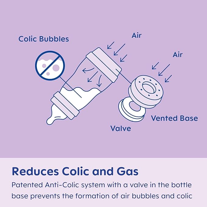 MAM Easy Start Anti-Colic Baby Bottle 9 oz, Medium Flow, Breastfeeding-Like Silicone Nipple Bottle, Reduces Colic, Gas, & Reflux, Easy-to-Clean, BPA-Free, Vented Baby Bottles for Newborns, 2+ Months