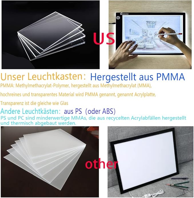 Light Box Drawing Pad, Tracing Board with Type-C Charge Cable and Brightness Adjustable for Artists, AnimationDrawing, Sketching, Animation, X-ray Viewing (DE-A4-P-black)