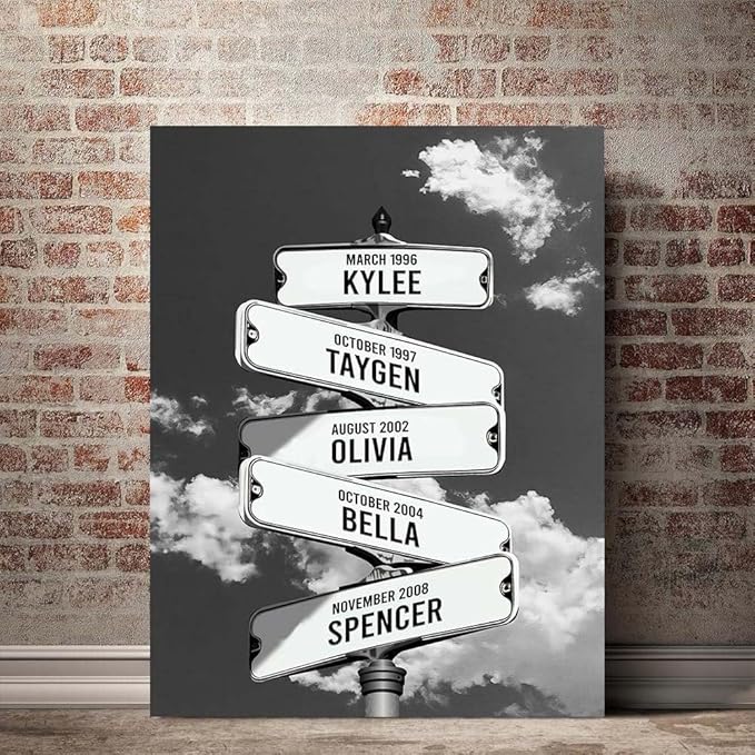 Personalized Family Street Sign Multi-Name Canvas Or Poster Wall Art, Street Sign Customized With Name, Best Gifts For Parents, Grandparents From Kids Daughter Son, Christmas Gift For Family #04