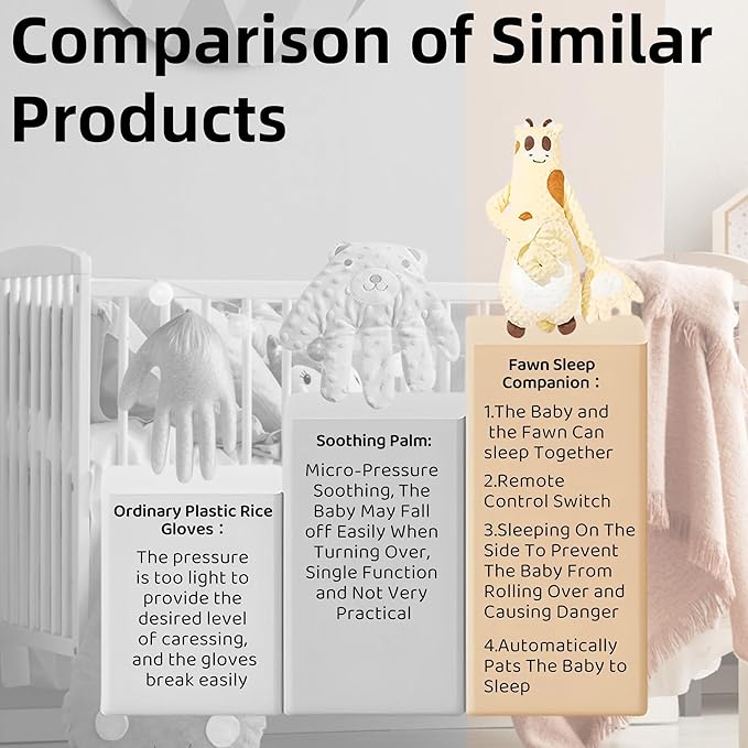 Baby Patter for Sleep,2025 Latest Model Patter for Sleep,New Baby Patting Sleeping Toy - Imitate Mother's Arms (1pcs,Little Blue Bear)