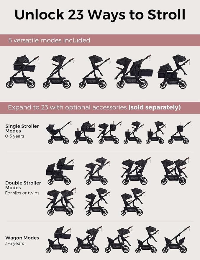 Momcozy ChangeGo Baby Stroller, Convertible Single-to-Double-to-Wagon Stroller with 23 Configurations, Seat Included, Large PU Wheels, All-Wheel Suspension & Extendable UPF50+ Canopy