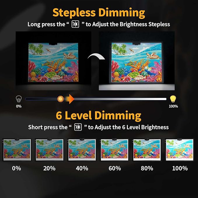 Rechargeable A3(16.73"x13.5") Light Pad for Diamond Painting,Tracing Light Box with Stand/Clip/Magnet,3 Colors and 6 Levels of Brightness Light Board for Artists,Drawing,Sketching,Animation,Tracing