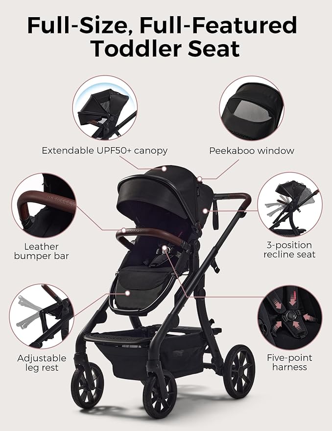 Momcozy ChangeGo Baby Stroller, Convertible Single-to-Double-to-Wagon Stroller with 23 Configurations, Seat Included, Large PU Wheels, All-Wheel Suspension & Extendable UPF50+ Canopy