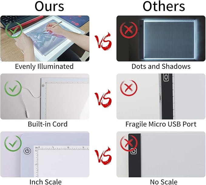 YINGWOND A3 LED Light Pad with Fixed Cord, 16.6 * 12.6 Inches, 3 Levels of Brightness up to 8000LUX, Uniform Illuminated Light Box for Tracing Drawing Weeding Vinyl and Diamond Painting