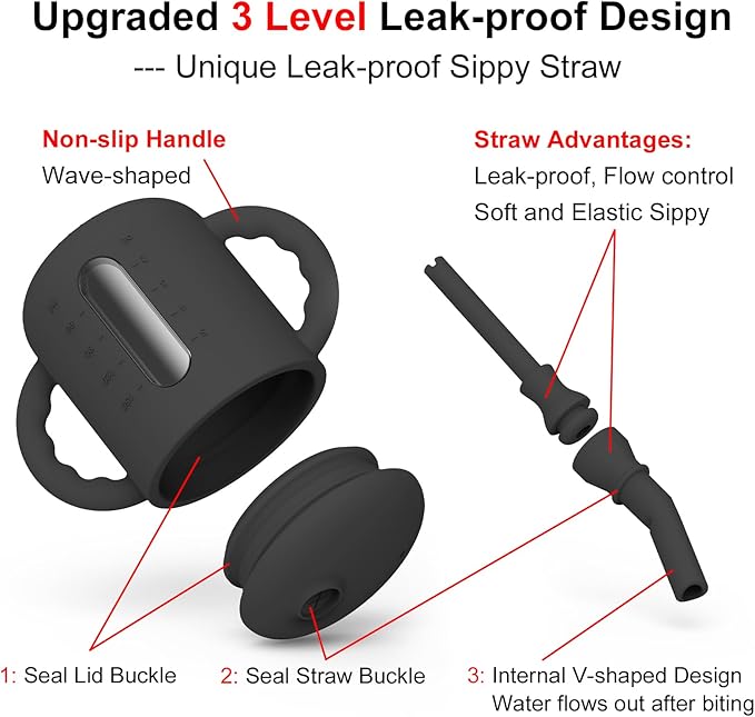 Seposeve 2 Pack Silicone Sippy Cups, Leak-Proof Baby Straw Cup for 6-12 Months, Spill Proof Toddler Cup with Straw 1-3 Years, with Capacity Marking, Non-slip Handle, Flow Control, 6 oz, 2 Black