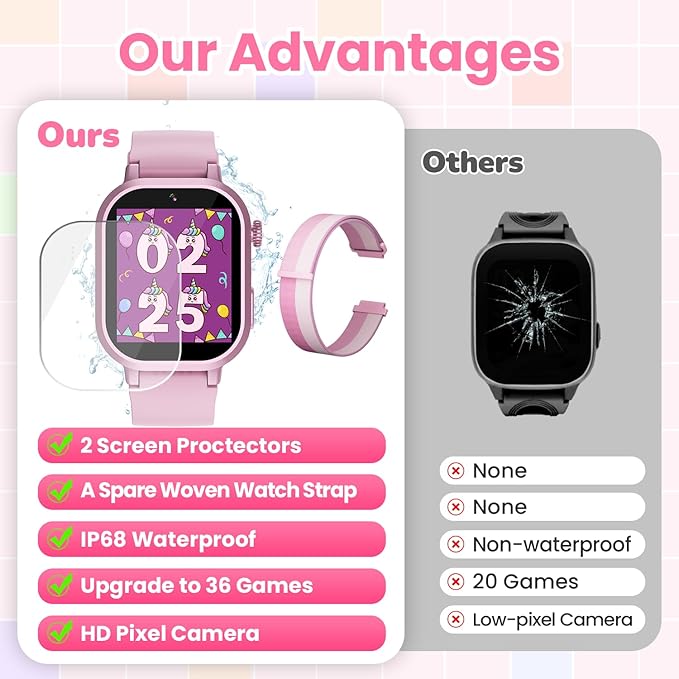 Waterproof Smart Watch for Kids Girls Ages 5-12 with 39 Games, HD Camera, Video, Music, Habit Tracking, Alarm, Pedometer, Kids Smart Watch Chrismars Birthday Gift for Girls Age 5 6 7 8(Pink)