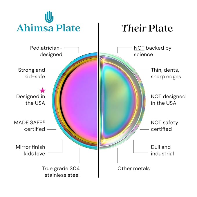 Ahimsa Stainless Steel Plates for Kids - Divided Plates for Toddlers, Pediatrician Designed, Non Toxic Toddler Plate, BPA Free & Dishwasher Safe (Rainbow Set of 4)
