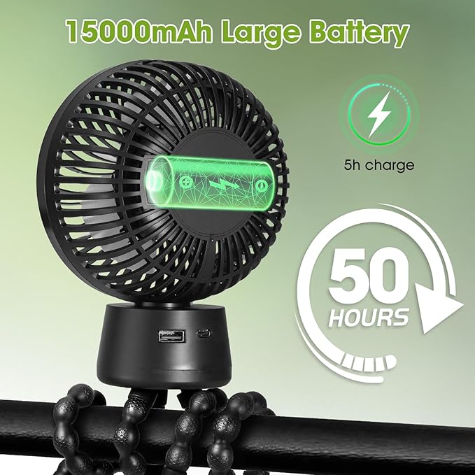 50H Portable Stroller Fan, 15000mAh Ultra-Long Battery Powered Rechargeable Personal Fans, Tripod Clip Fan with Auto Rotation,3 Speed Desk Handheld Cooling for Travel Car Seat Bedroom