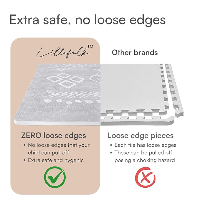 Lillefolk Baby Play Mat for Floor – 6x6ft Gray | Soft Non Toxic Premium EVA Foam Tiles for Tummy Time, Crawling & Playroom – Waterproof for Hard Floors Mat for Babies & Toddlers (9 Tiles)