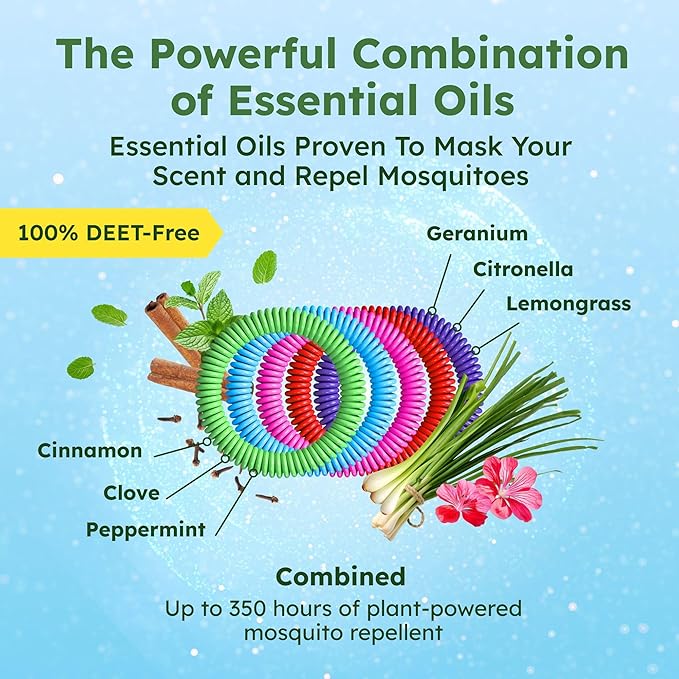 BugMD 10 Pack Mosquito Bracelets, DEET-Free Bands for Adults & Kids, Natural & Waterproof Citronella Wristbands for Camping, Hiking, Beach, Travel & Outdoor Essentials