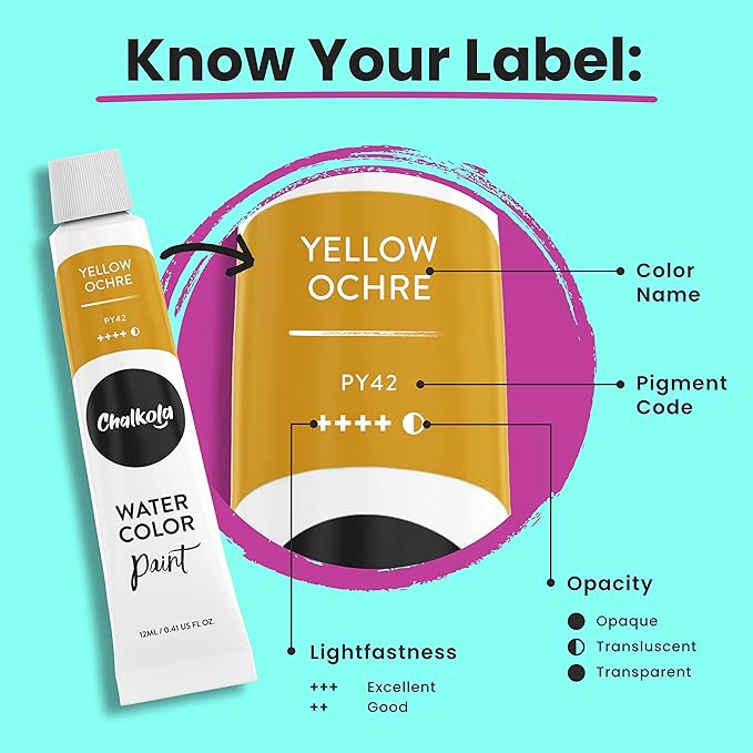 Chalkola Watercolor Paint Set for Adults, Kids, Beginner & Professional Artists - 36 Watercolor Tubes Set (12ml, 0.4oz), 10 Painting Brushes & 1 Palette | Vibrant Water Color Art Painting Supplies