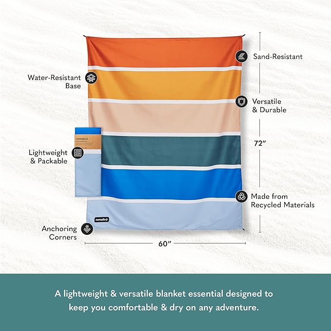 Nomadix Festival Blanket - Perfect for Picnics, Camping, & Lawn Seating - Plush Top & Water Resistant Base - Made with Post Consumer Recycled Materials - Stripes Retro - 60:x 70"