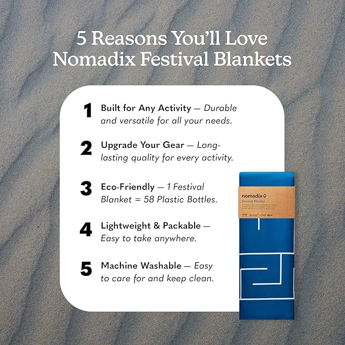 Nomadix Festival Blanket - Perfect for Picnics, Camping, & Lawn Seating - Plush Top & Water Resistant Base - Made with Post Consumer Recycled Materials - Barton Blue - 60x70