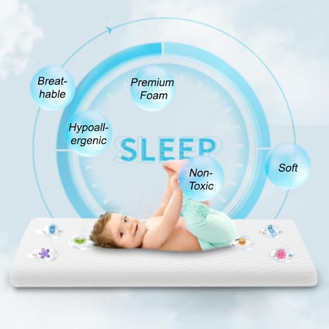 Lisara Baby Bassinet Mattress, 35 x 20 Dual Sided Gel Memory Foam Mattress with Waterproof, Removable and Breathable Ice Silk Cover, Fit for ANGELBLISS/AMKE/Bellababy/Yamesmile/Besrey Baby Bassinet