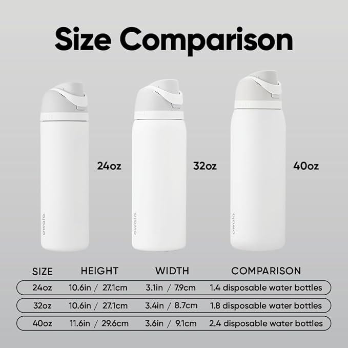 Owala FreeSip Stainless Steel Water Bottle 40 oz Shy Marshmallow - Image 5