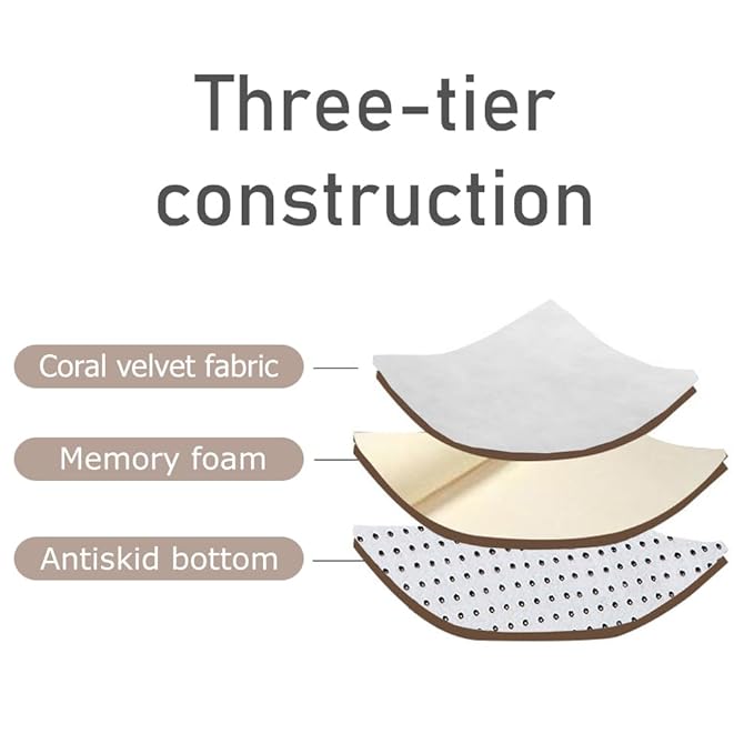 Loartee Nursery Crawling Rug and Play Mat - Velvet Coral (5.0'x 6'8", Gray) for Toddler Exercise