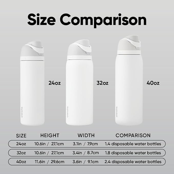 Owala FreeSip Stainless Steel Water Bottle 32 oz Crown Jewel - Image 6