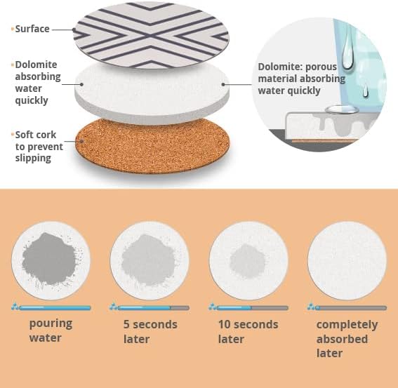 LIFVER 6 Piece Absorbent Stone Coaster Set - Image 3