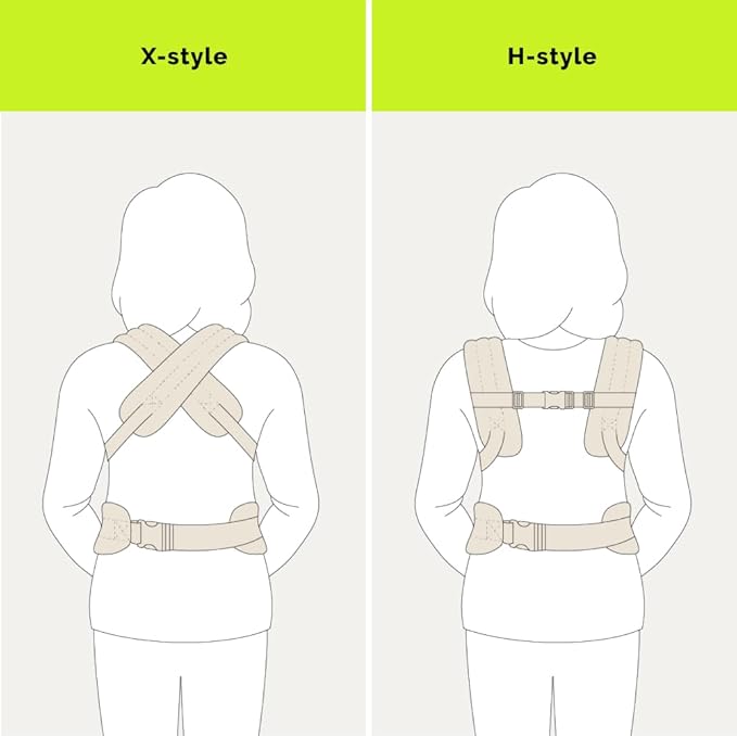 NEST BLANCHE Baby Carrier – Soft Cotton Linen Blend with Magnolia Jacquard Design, Adjustable and Ergonomic for Newborns and Toddlers (Daisy)