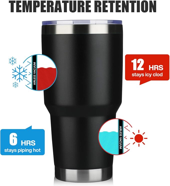 MEWAY 30oz Tumbler Double Wall Vacuum Insulated Travel Mug, Stainless Steel - Image 5