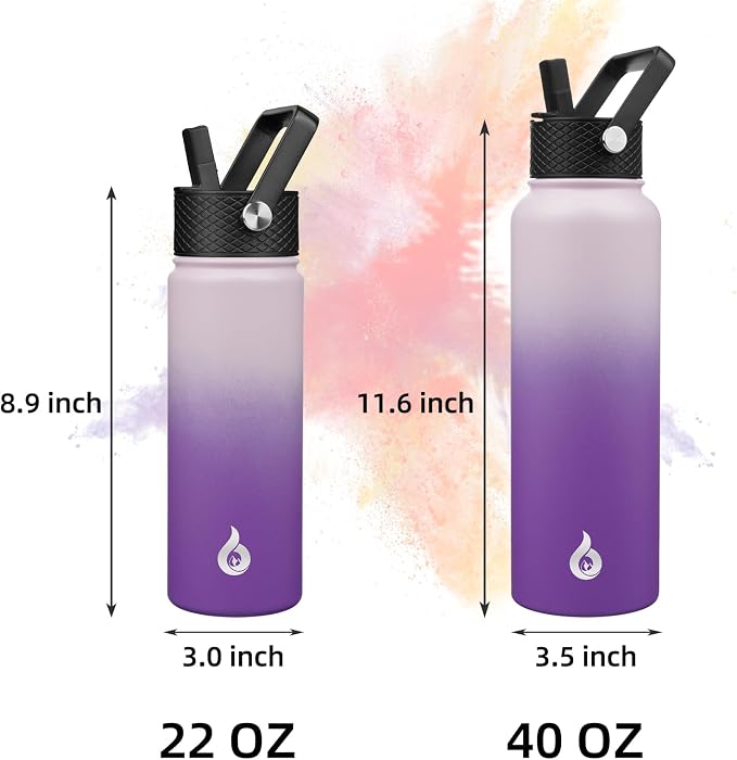 BJPKPK 40oz Insulated Water Bottle - Image 4