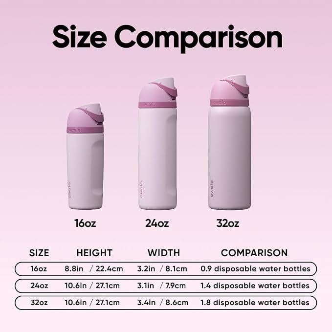 Owala FreeSip Stainless Steel Water Bottle 24 oz Lilac You A lot - Image 5
