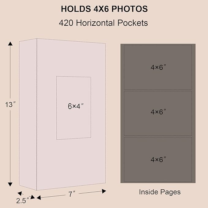 Vienrose Linen Photo Album 420 Pockets for 4x6 Photos Fabric Cover Photo Books Slip-in Picture Albums for Wedding Baby Vacation