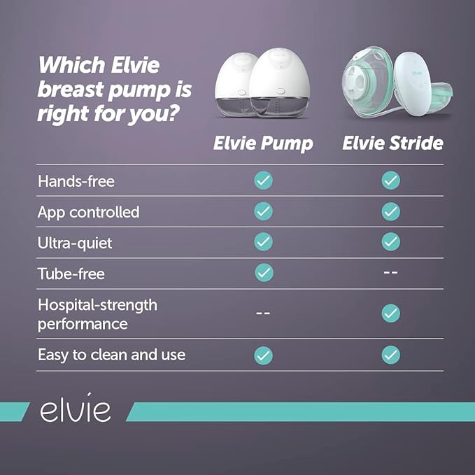 Elvie - Single, Wearable Breast Pump w/App - The Smallest & Quietest - Portable - Hands Free & Discreet - Automated w/Four Personalized Settings - Includes 3 Sets of Breast Shields